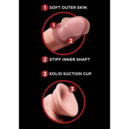 KING COCK - PLUS 3D DILDO SWING BALLS 12.7 CM