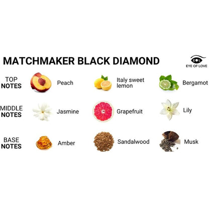 EYE OF LOVE - PERFUME DE FEROMONAS BLACK DIAMOND ATTRACT HER 30 ML
