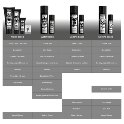 BLACK HOLE - JOJOBA RELAXANTE ANAL BASE DE SILICONE 100 ML