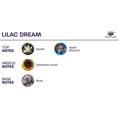 EYE OF LOVE - BLOOM SPRAY AMBIENTAL INDICA LILAC DREAM 150 ML