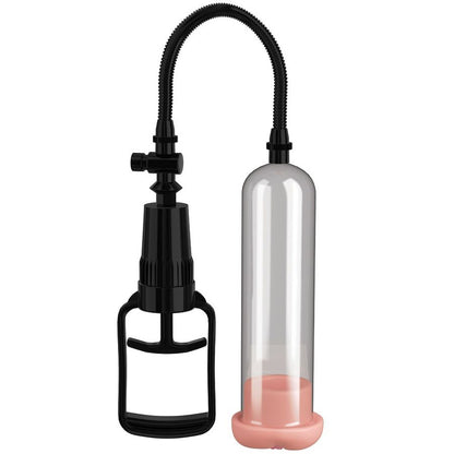 WORX PUMP ERECTION PUMP WITH VAGINA FOR BEGINNERS
