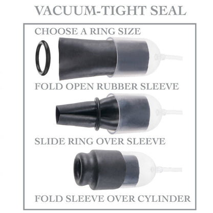 FETISH FANTASY SERIES - SUCK NSTROKE HEAD PUMP SERIES