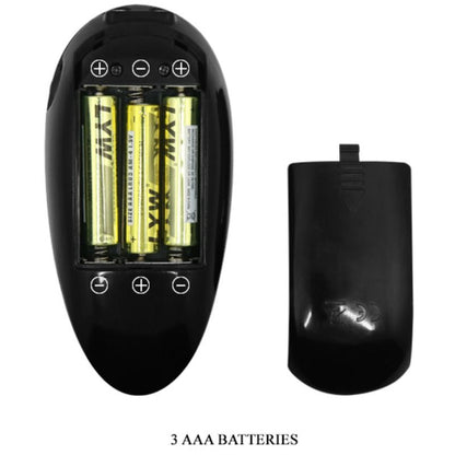 CRAZY BULL - REALISTIC VAGINA AND NAKED PUSSY WITH VIBRATION POSITION 4