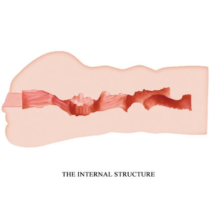 CRAZY BULL - MAVIS VAGINA MASTURBATOR 15.2 CM