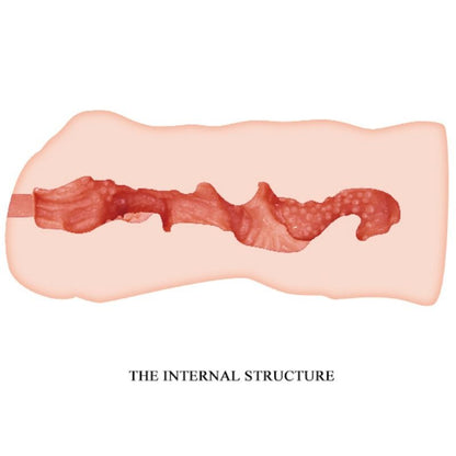 CRAZY BULL - BEAUTIFUL VAGINA MASTURBATOR 13.7 CM